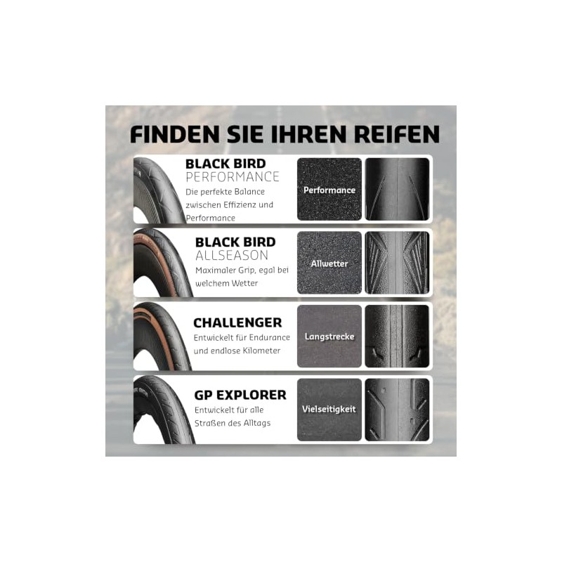 Hutchinson Challenger Folding Tyre (28 Inches, 700 x 28, 28-622,