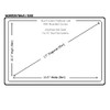 Accurate Films Anti-Glare 15" POS Touch Screen Protector For HiSense/HiStone