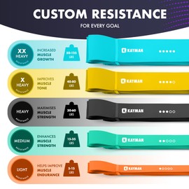 Kayman - Long Resistance Band with Door Anchor & Carry Bag – Perfect for Pull-Ups, Yoga, Calisthenics, Strength Training, Stretching, Home Workouts (1 Pack (30-60lbs))