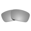Revant Replacement Lenses for Oakley Fuel Cell sunglasses, UV Protection,