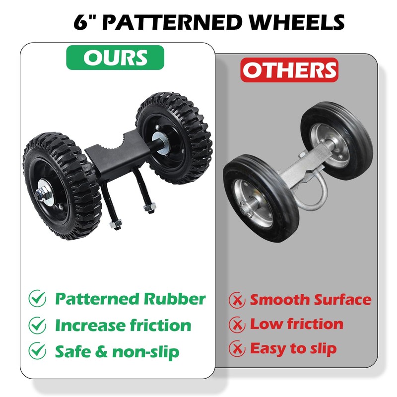 6" Wheels Rolling Gate Hardware Kit for Chain Link Gate
