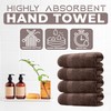 Towelogy® 2 Piece Set - Hand Towels for Bathroom 100%