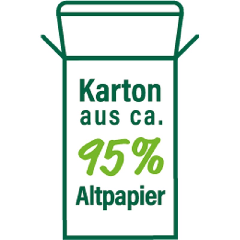 1 x 250 g HEITM. Universal deflector