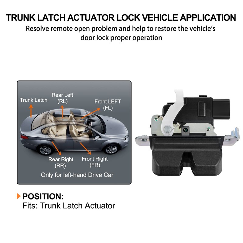 SYERAL Tailgate Latch Assembly Trunk Lid Actuator 81230-C5000 Compatible for
