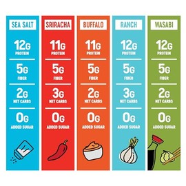 The Only Bean High Protein Snacks, Healthy Office Snacks, Healthy Snacks for Adults and Kids for Lunch, Vegan, Low Carb & Gluten Free - Edamame Beans 