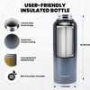 RAYMYLO Insulated Water Bottle 40 oz, Triple Wall Vacuum Stainless