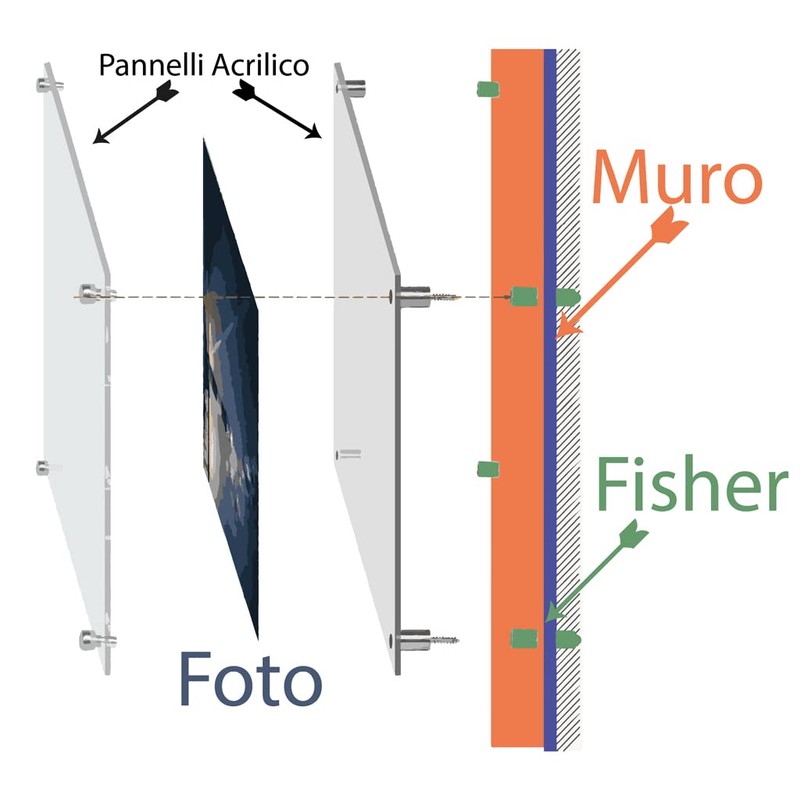 Acrylic Frame with Spacers for Wall Mounting, Plexiglass Double Clear