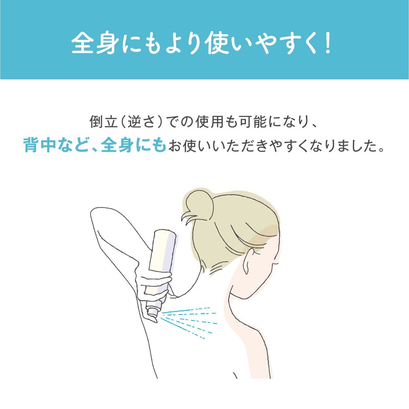 Smooth Honpo Micro Mist Lotion NC Mini 1.8 oz (50