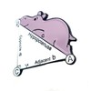 Hippopotenuse Triangle Math Geometry Hippo Hypotenuse Cute STEM Metal Enamel