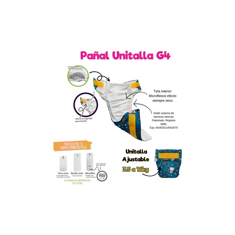 Pañales Ecológicos De Tela Ecopipo 3 Estampados