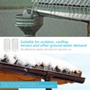 Downpipe Protection Gutter Protection Aluminium Rain Pipe Protection Gutter Protection