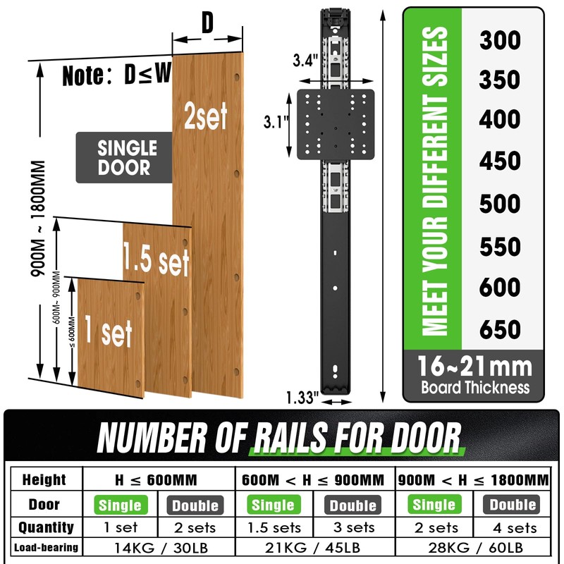 Lipshome Pocket Door Slides, Cabinet Pocket Door Slide,Pocket Door Hinge,Pivot
