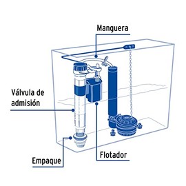 Foset VW-205, Válvula de llenado, ajustable, de plástico para tanque bajo