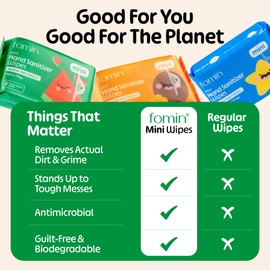 Fomin Mini Hand Sanitizer Wipes 16 Pack (8 Count) - Variety Pack Mini Wet Wipe - pH Balanced, Biodegradable, Antibacterial On The Go Hand Sanitizing Wipes - Hypoallergenic, Plant-Based Travel Wipe