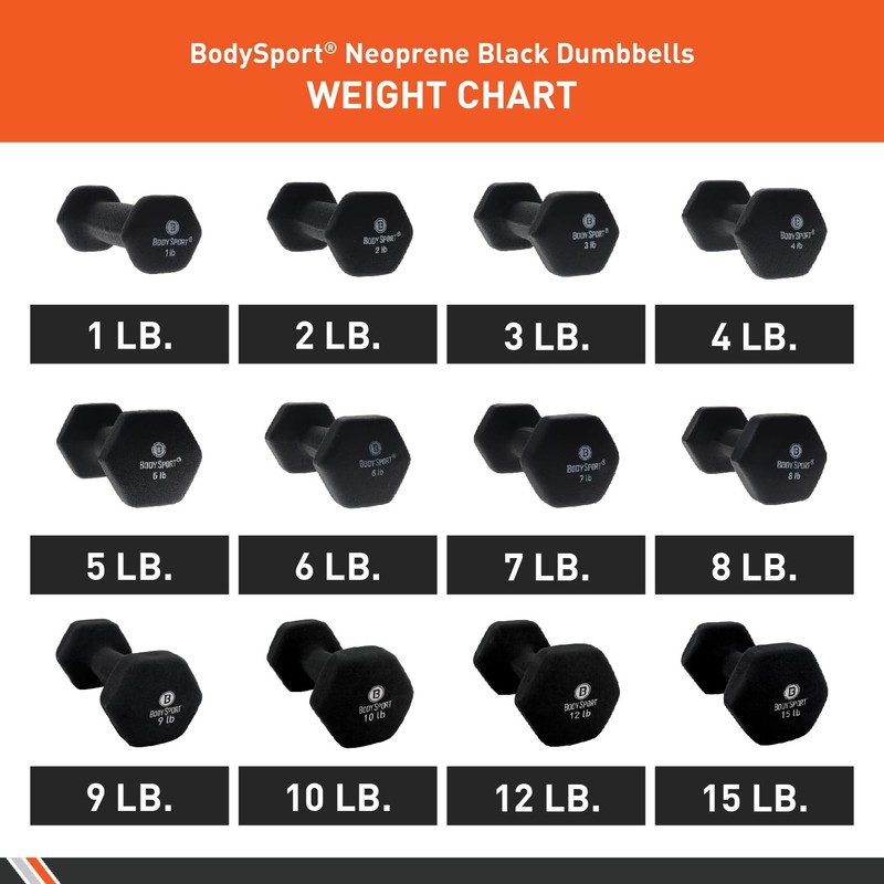 Body Sport Neoprene Dumbbell, 1-Pound