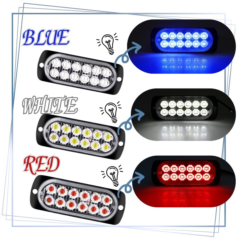 RYOTBASE Daylight Car, Bike LED Light, Truck, Trailer, 12V 24V