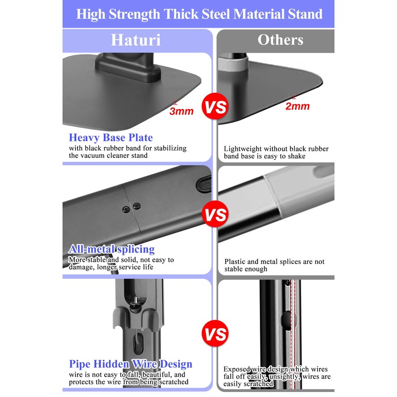 Haturi Premium Vacuum Stand for Dyson Gen5 V15 V12 V11