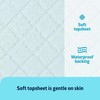 Medline Light Absorbency Underpad, 23" x 36", 50 Count, Disposable