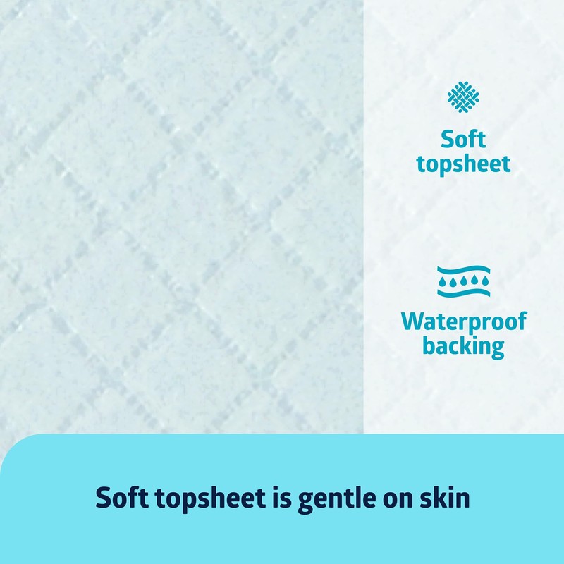 Medline Light Absorbency Underpad, 23" x 36", 50 Count, Disposable