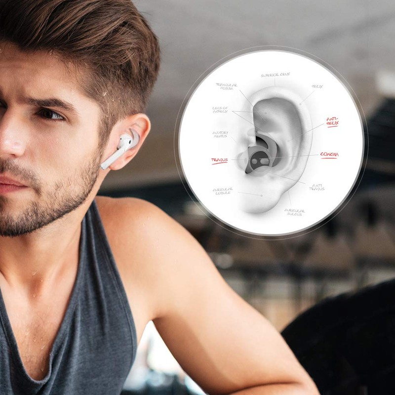 AhaStyle Ear Tips for AirPods Anti-Shift, Improve Sound Quality, Storage
