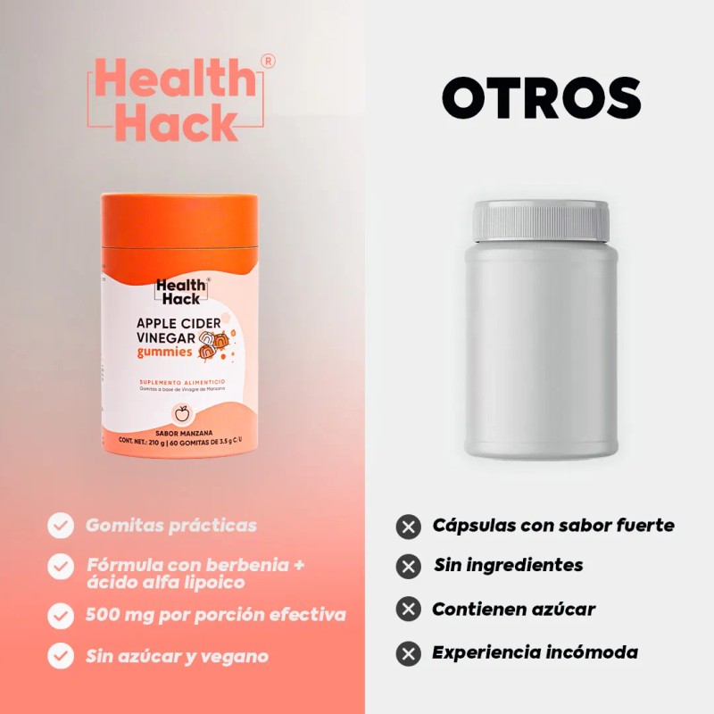 Gomitas De Vinagre De Manzana 60 Gomitas 1 Mes Health