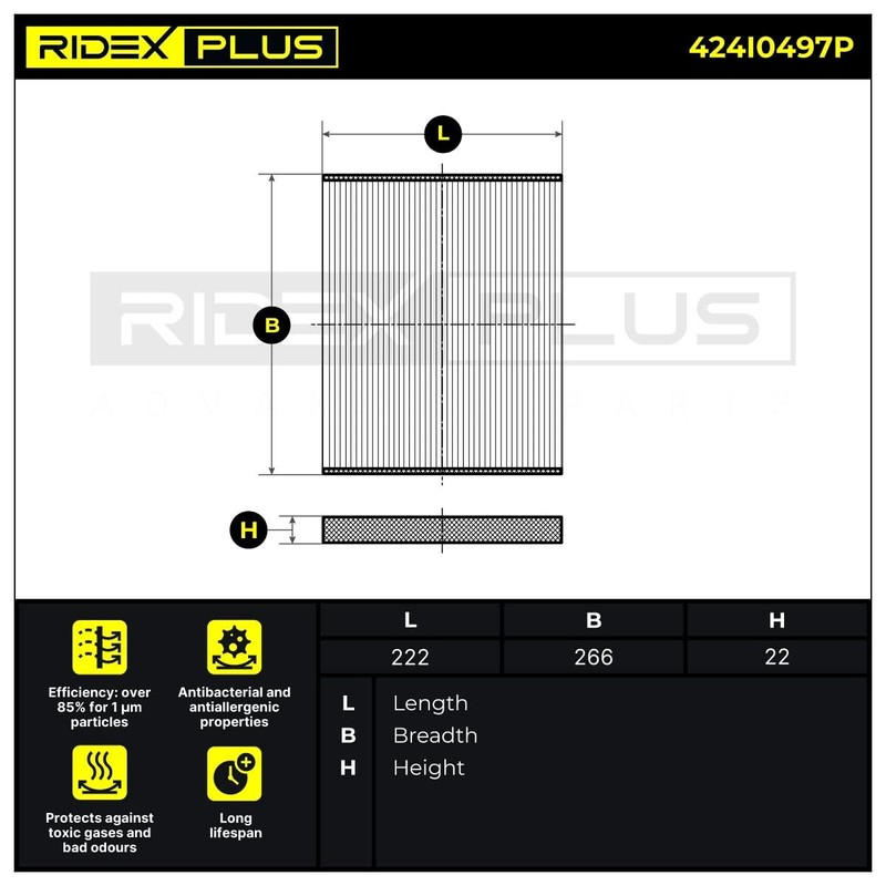 RIDEX Plus cabin filter activated carbon, with anti-allergic effect, with