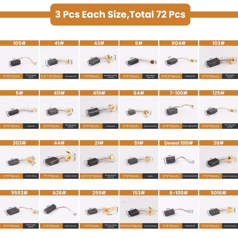 ZDRU 72Pcs Electric Motor Carbon Brushes Set, 24 Different Sizes
