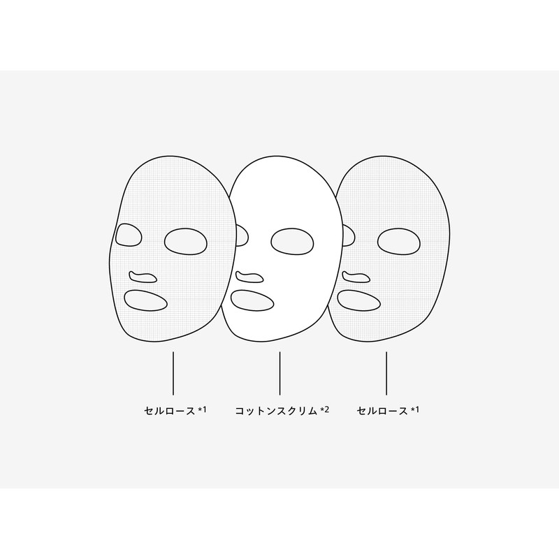 [SISI] Magic Catcher - Premium Face Mask, 1.1 fl oz