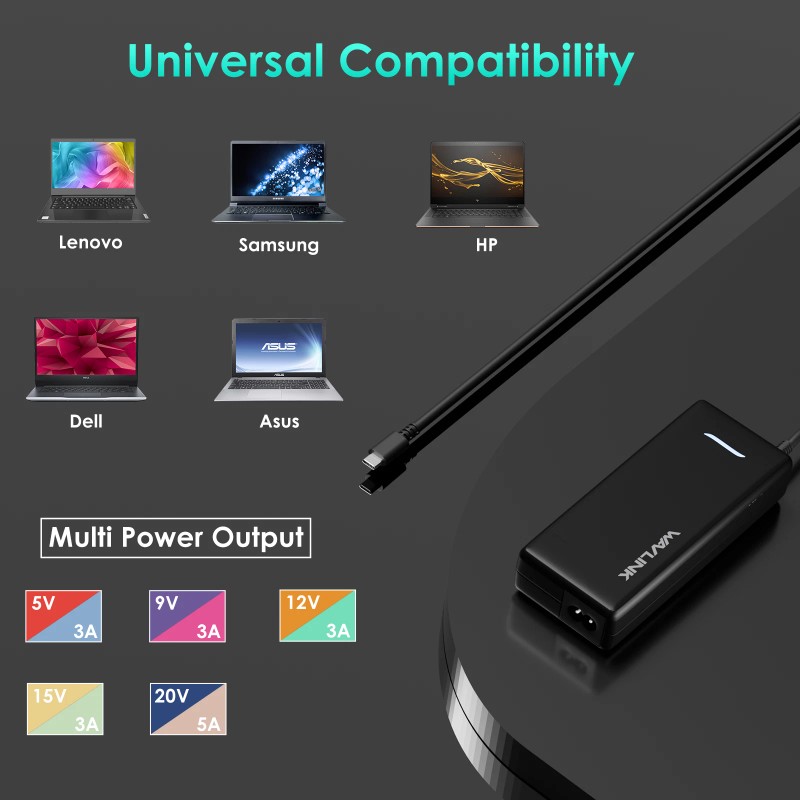 WAVLINK 112W Universal Charger USB C Laptop 100W AC Adapter