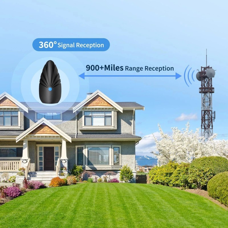 nogyzo Hd Digital Tv Antenna Indoor 1200+ Miles Long Range