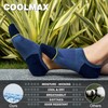 BRISIRA Coolmax No Show Socks Thick Cushion High Low Compression