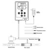 DIGITEN Water Flow Control LCD Display+G1/4" Flow Sensor Meter+12V G1/4"