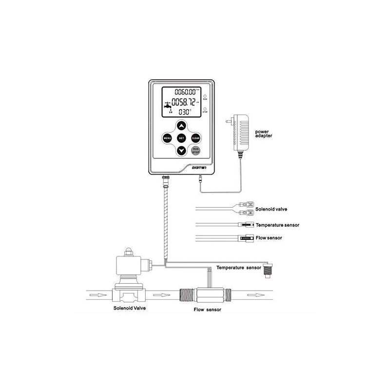DIGITEN Water Flow Control LCD Display+G1/4" Flow Sensor Meter+12V G1/4"