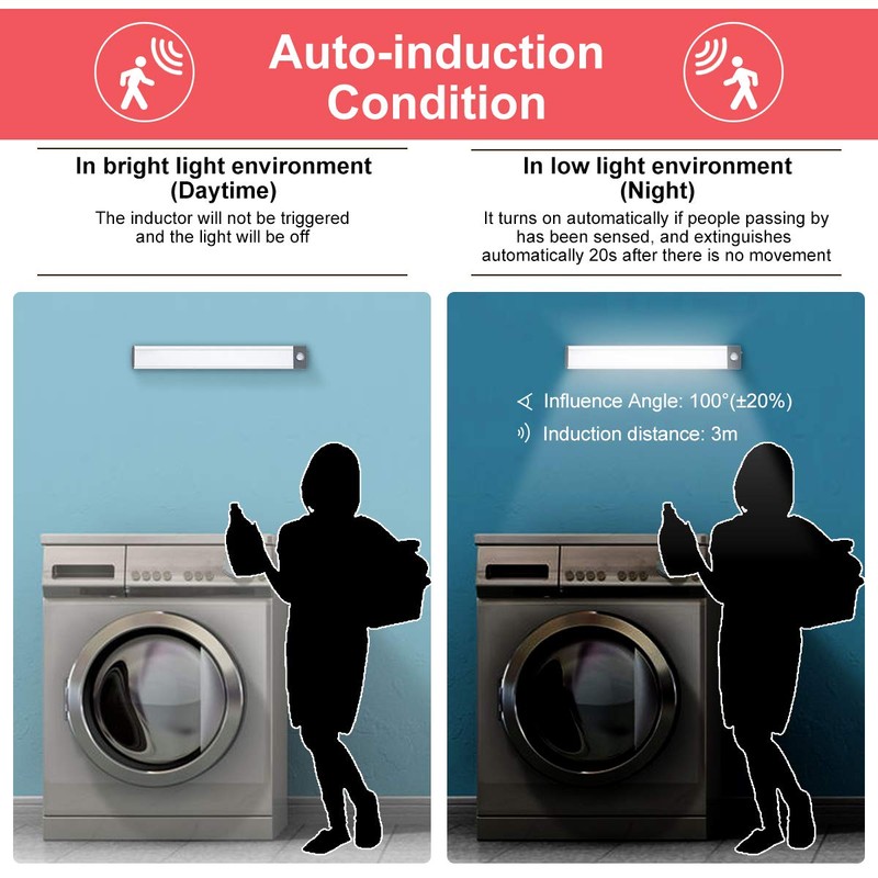 LED Motion Sensor Cabinet Light,Under Counter Closet, Wireless USB Rechargeable