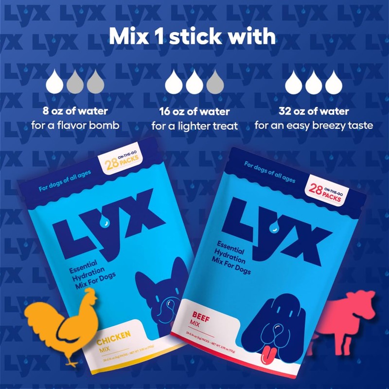 LYX Essential Hydration for Dogs – Electrolyte & Nutrient Water