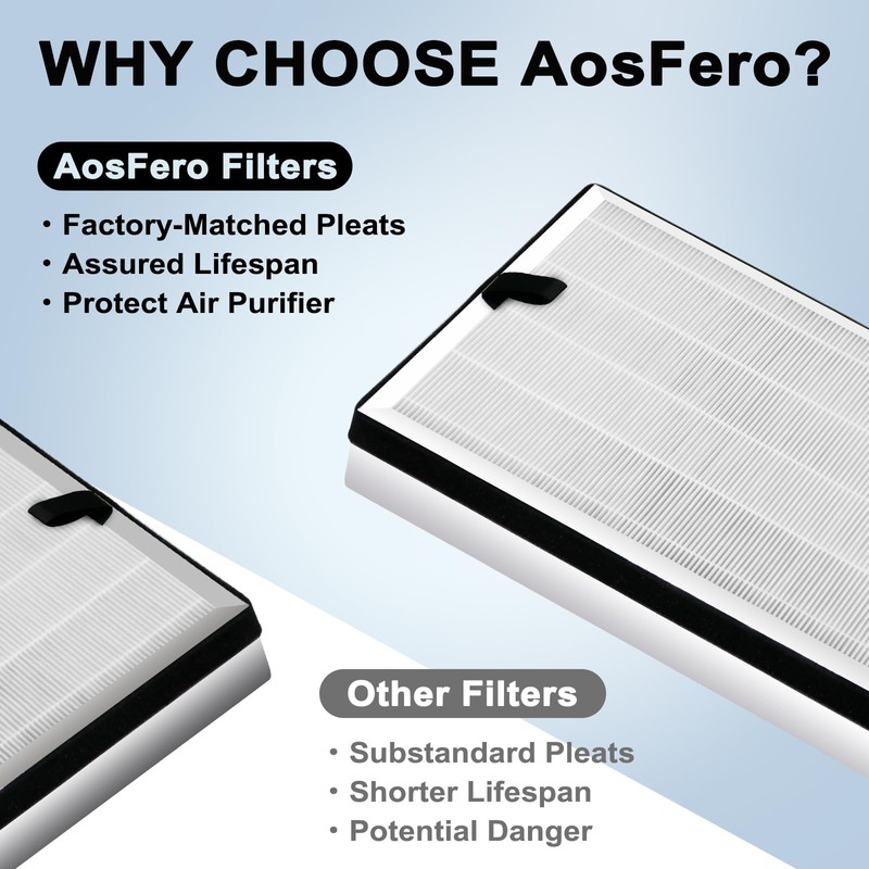112 PRO Replacement Filter | Compatible with MA Series Air