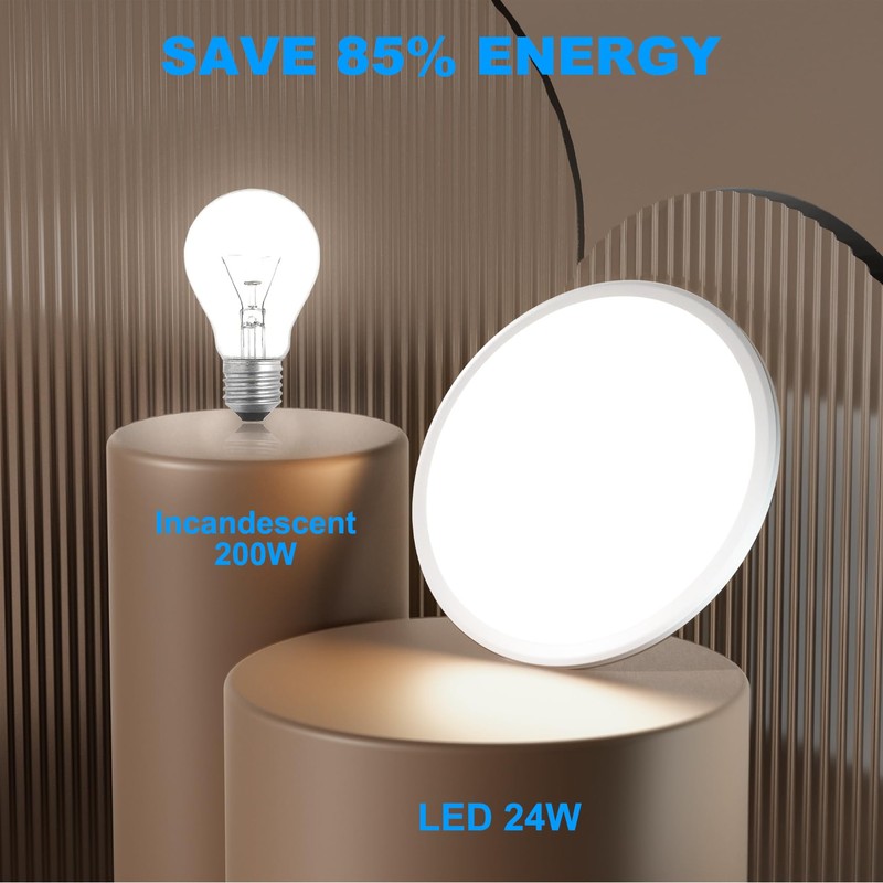 LUTW LED Ceiling Light 24W, Round Flush Ceiling Light 6500K