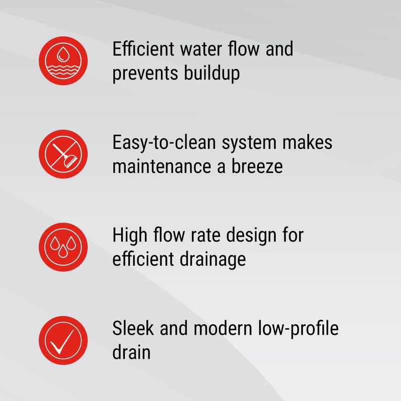 GURU USA Evo Lite Plus Square Stainless Steel Shower Drain