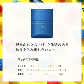 nakano styling tanto wax 7