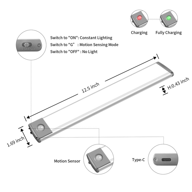 LEPOTEC 54 LED Under Counter Lighting, Motion Kitchen Cabinet Light,