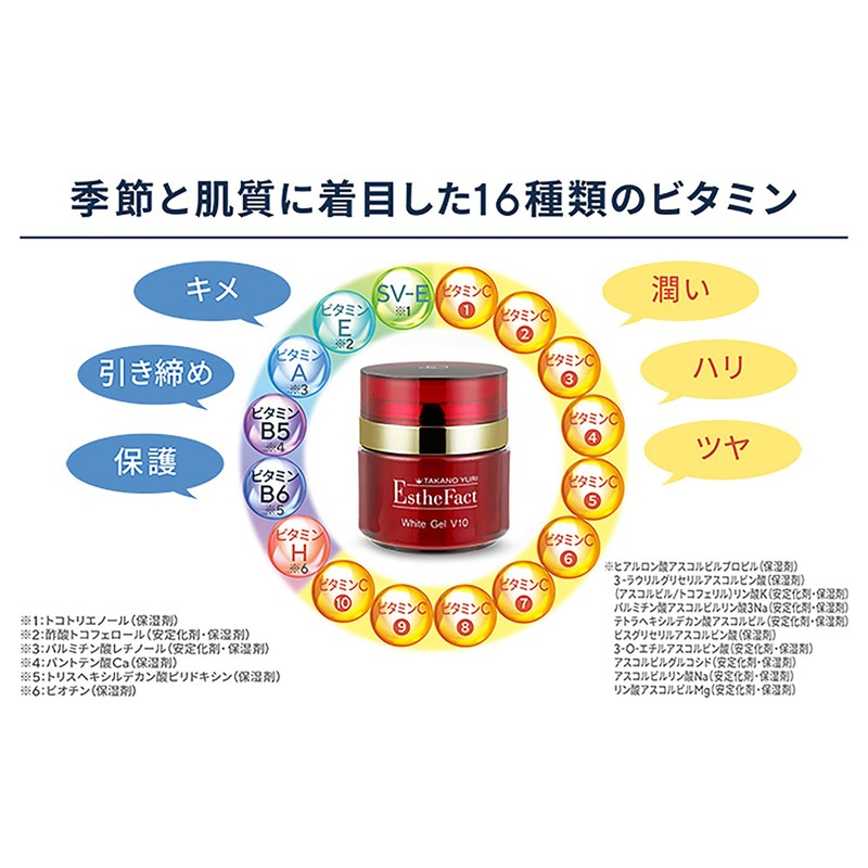 Estefact White Gel V10, 1.8 oz (50 g), SC Science