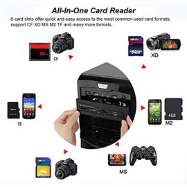 Lector de Tarjetas Interno con Panel Frontal multipuerto USB 3.0 USB 2.0 para M2, SD, MS, XD, CF, Tarjeta TF