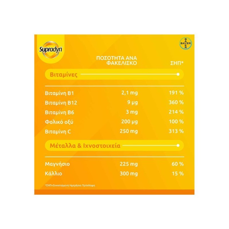 Supradyn Active Energy + Electrolytes 24 sachets