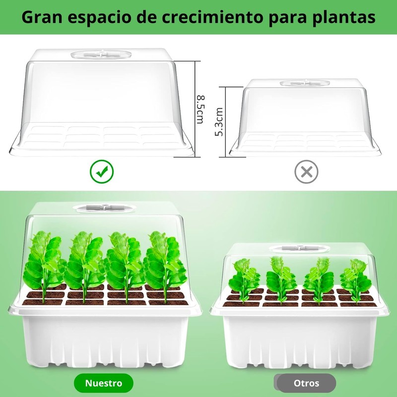Ukipos Set de 10 Bandejas de Germinación de Semillas, Macetas