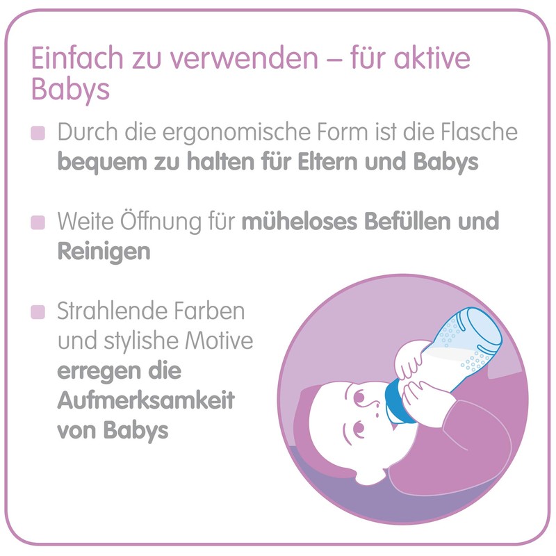 Mam Easy Active Water Bottle.