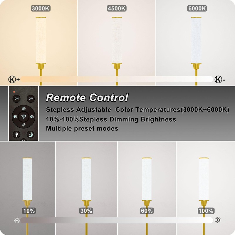Nukanu Floor Lamp with Remote Control,Floor Lamps for Living Room/Bedroom/Office,