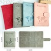 TARATI Passport Case, Anti-Skimming, PU Material, Multi-functional Storage Pocket, Travel