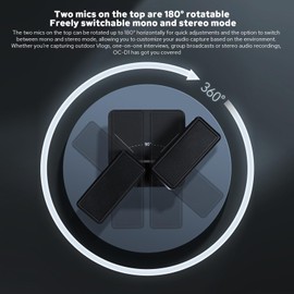 ZENIKO OC-D1 Stereo Dual Shotgun Mic for Camera Smartphone, Video Microphone with Shock Mount, 180 Rotate Dual Mics, Compact Shotgun Microphone, Cardioid Camera Mic with Gain Control, Low-Cut Filter