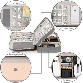 Case Digital Storage bag Portable Electronics Travel Organizer USB Cable Case Gadget