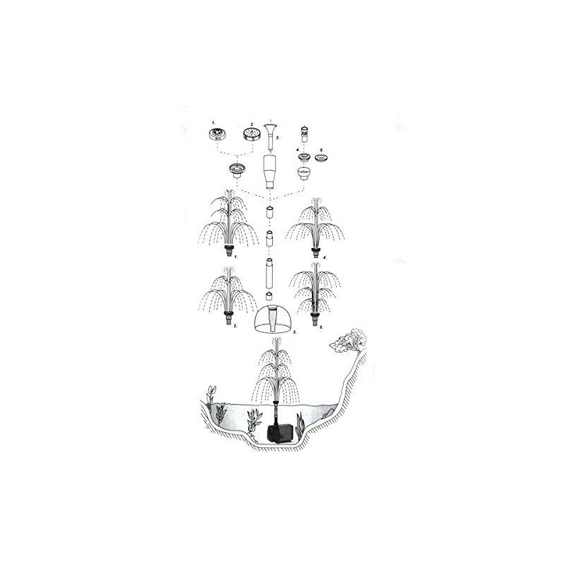 Saim Fountain Nozzle Head Set for Water Garden Pumps Set-8
